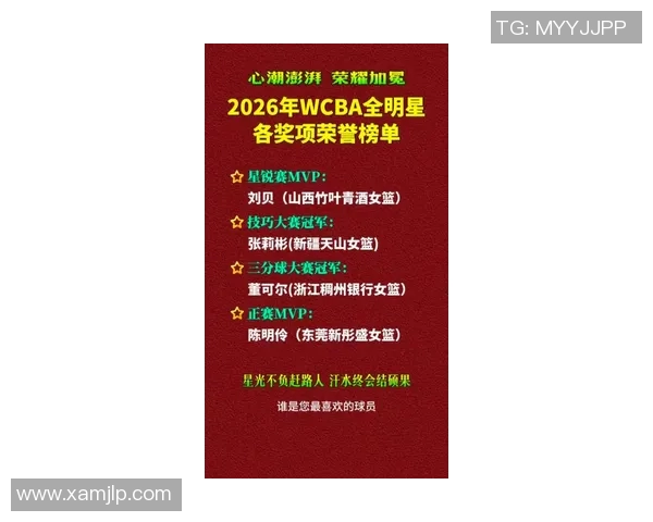 2023年篮球全明星赛女队员名单及精彩表现回顾